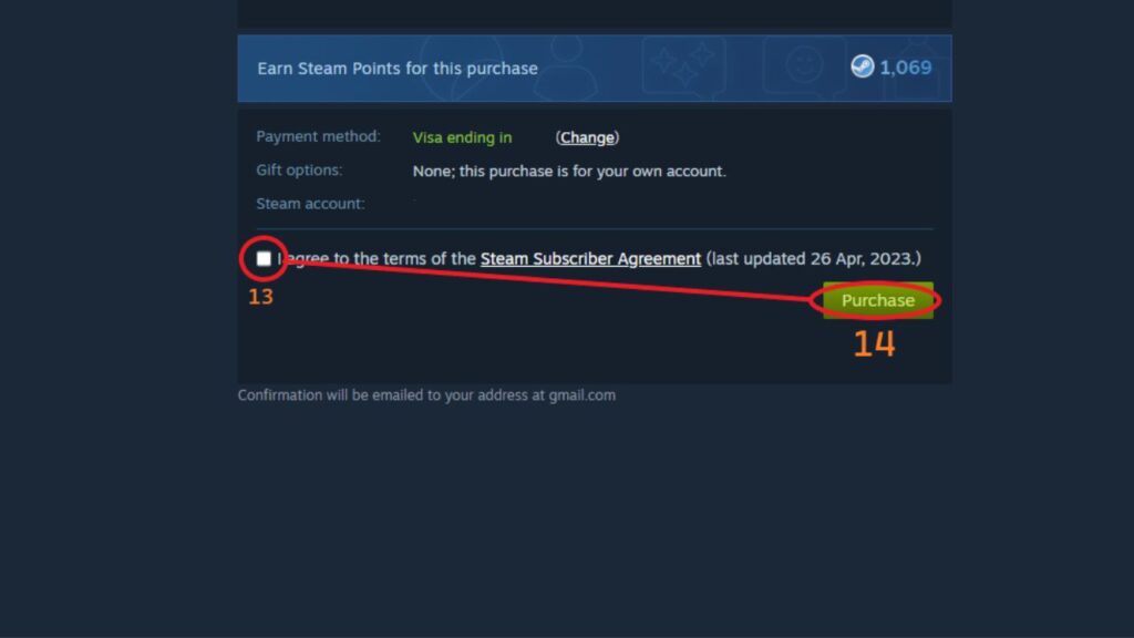 Steam purchase confirmation interface with personal details.