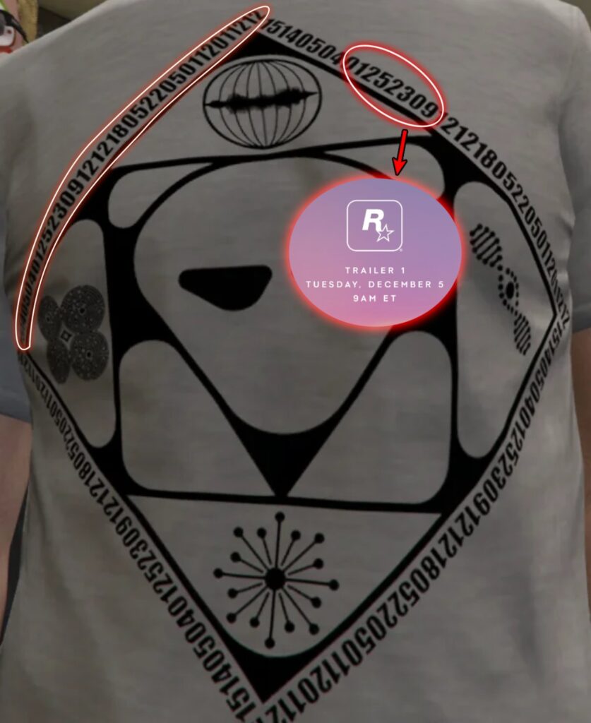 Die Bedeutung einiger Zahlen auf dem T-Shirt
