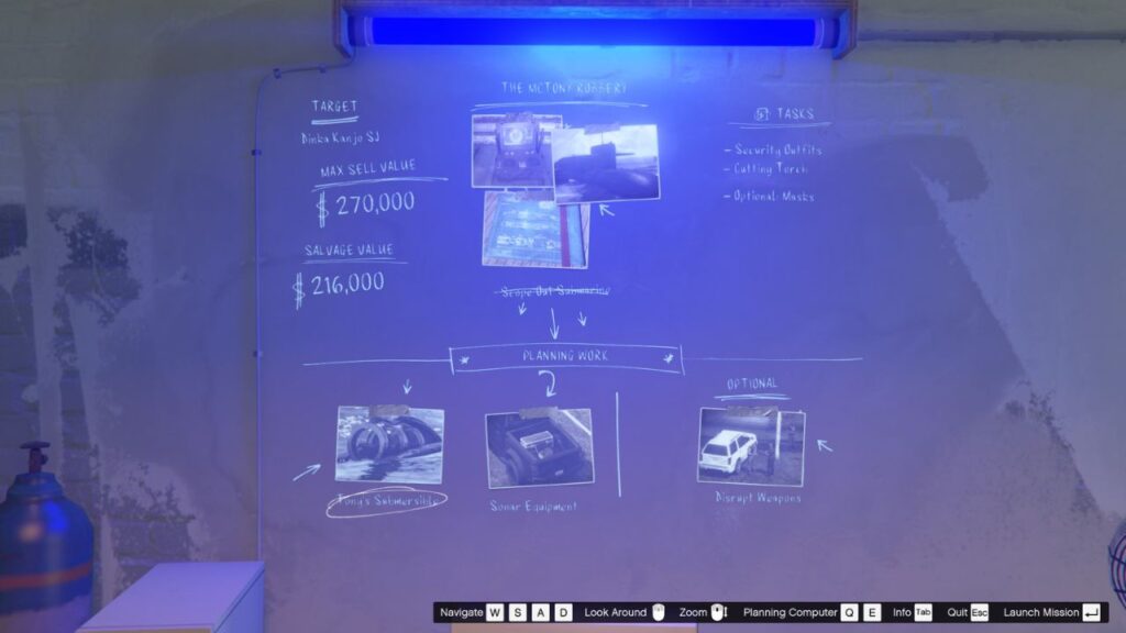 Die Planungswand für den McTony Raubüberfall in GTA Online.