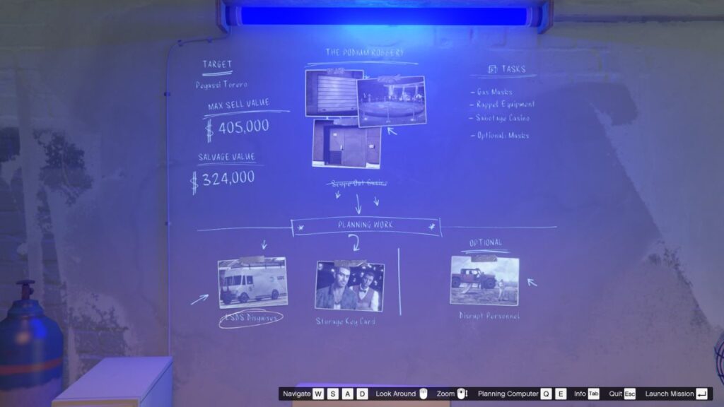Die Planungswand für der Podiumsraub in GTA Online.