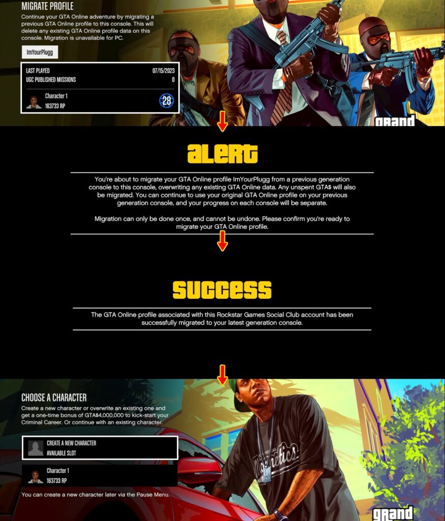 Steps to migrate your GTA Online Character from old-gen to next-gen consoles: