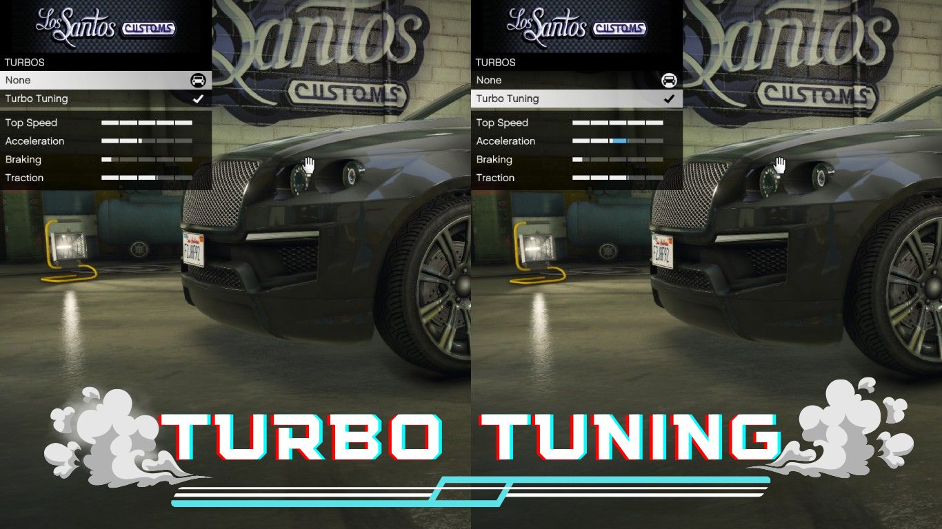 what is turbo tuning