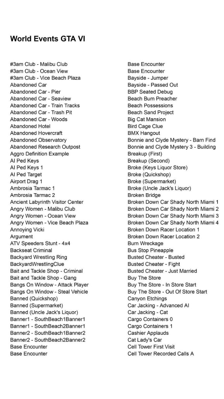 GTA 6 All Leaked And Confirmed Random Events So Far GTA 6 Random Event Leak List A 2 